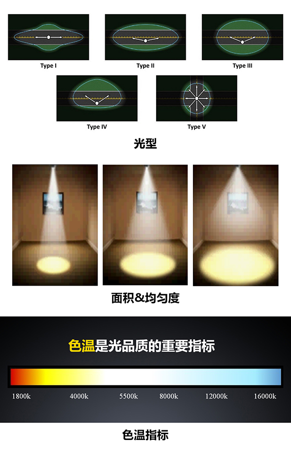 太陽能路燈，太陽能路燈廠家，太陽能路燈價(jià)格