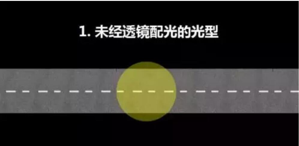 源碼：太陽(yáng)能路燈光源是什么？