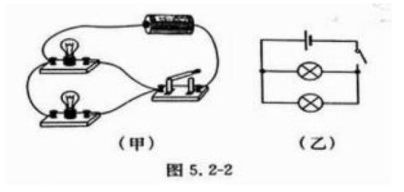 太陽能路燈行業(yè)串并聯(lián)知識(shí)
