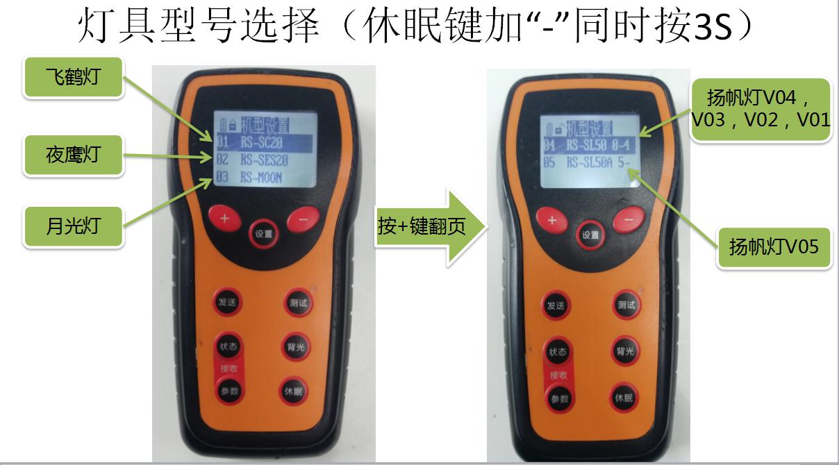 源碼太陽(yáng)能路燈萬(wàn)能遙控器的使用方法。