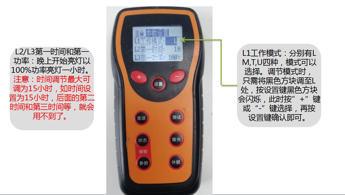 源碼太陽(yáng)能路燈萬(wàn)能遙控器的使用方法。