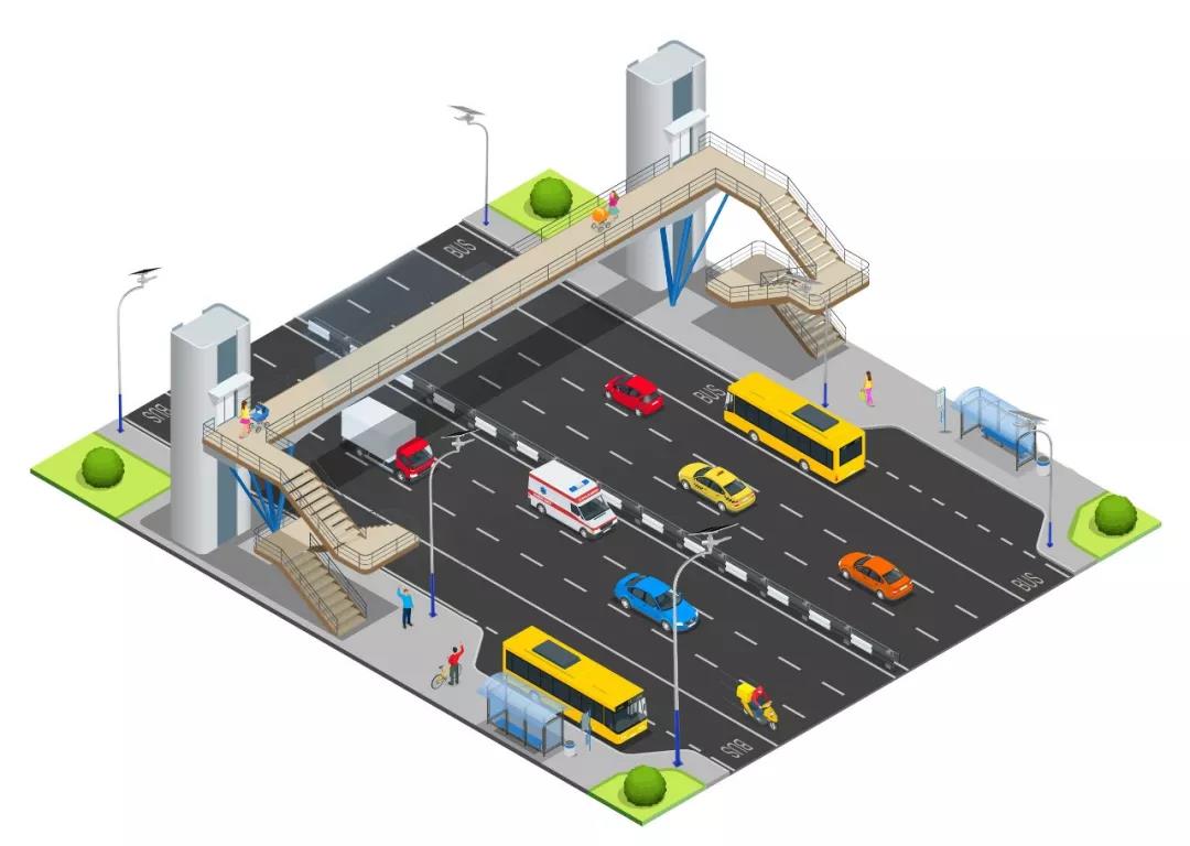 回顧2019，源碼Road Smart奮斗在路上