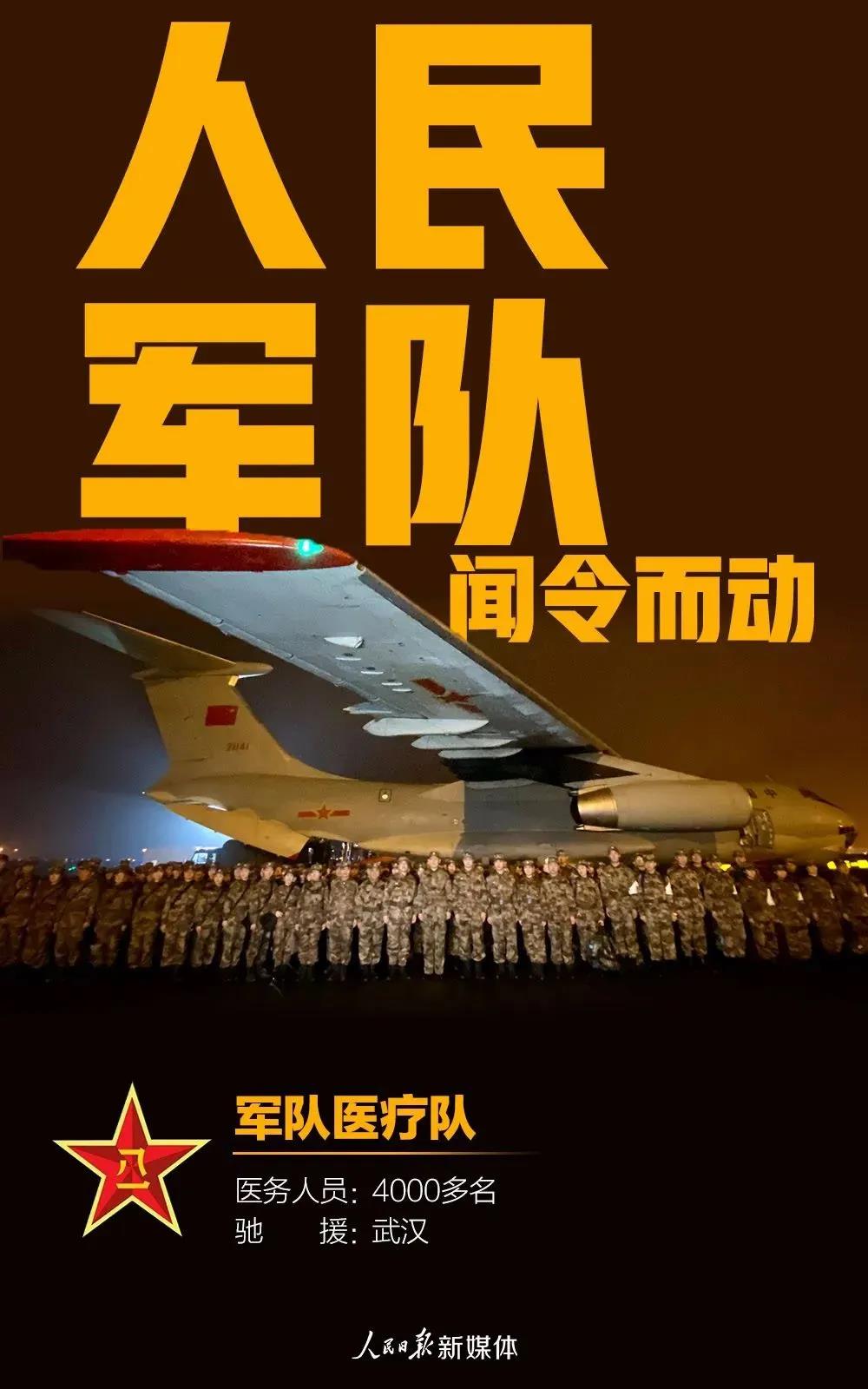 春風(fēng)十里，都為送你 | 讓我們致敬這些英雄的隊(duì)伍