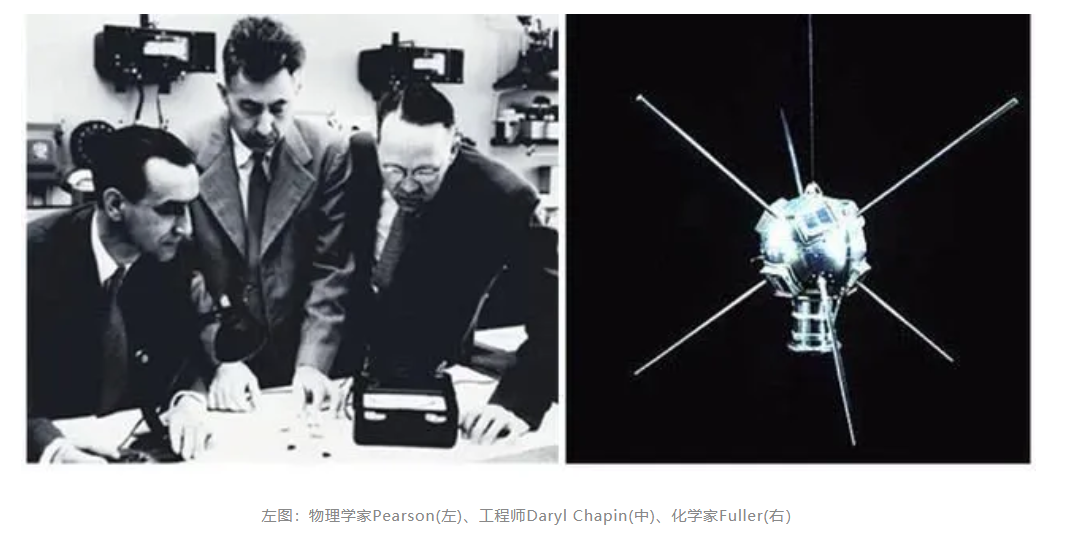 科普知識(shí) | 太陽(yáng)能電池的昨天、今天與明天